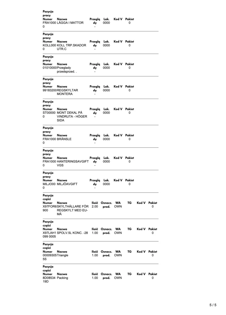 Historia serwisowa Cupra raport pdf