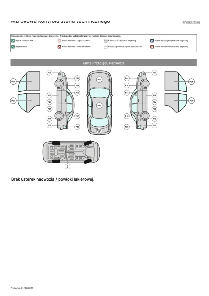 Mazda serwis ASO – historia pojazdu po VIN