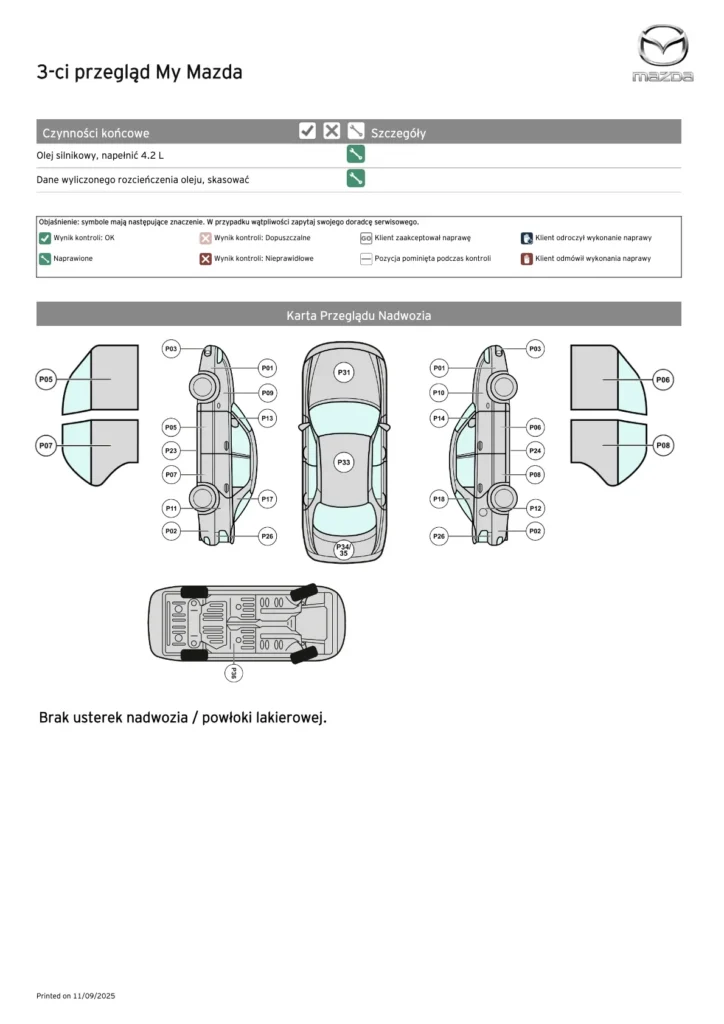 historia serwisowa Mazda ASO – pełne dane z przeglądów