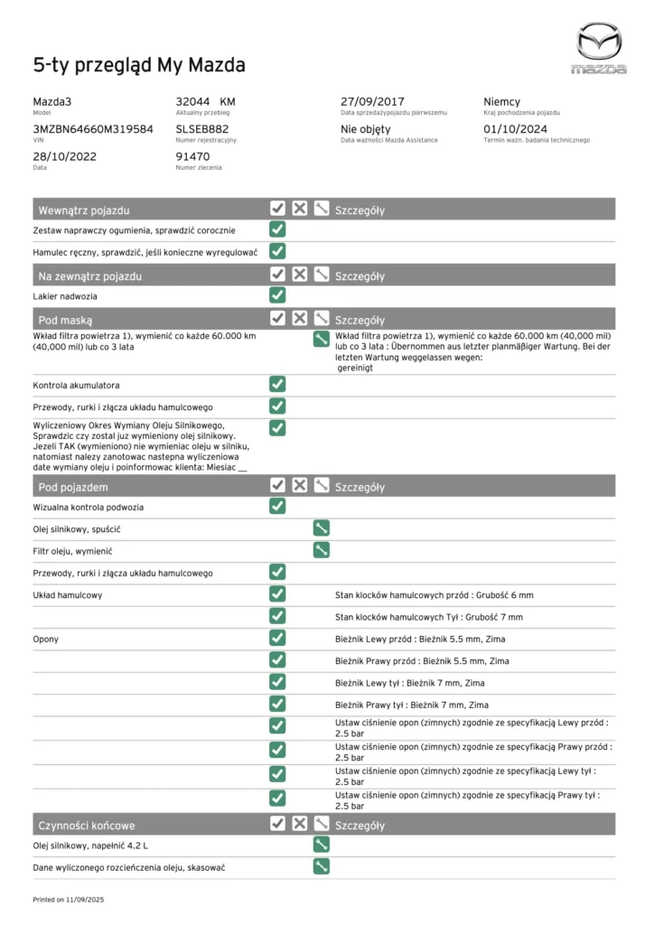 Mazda historia serwisowa – raport ASO online