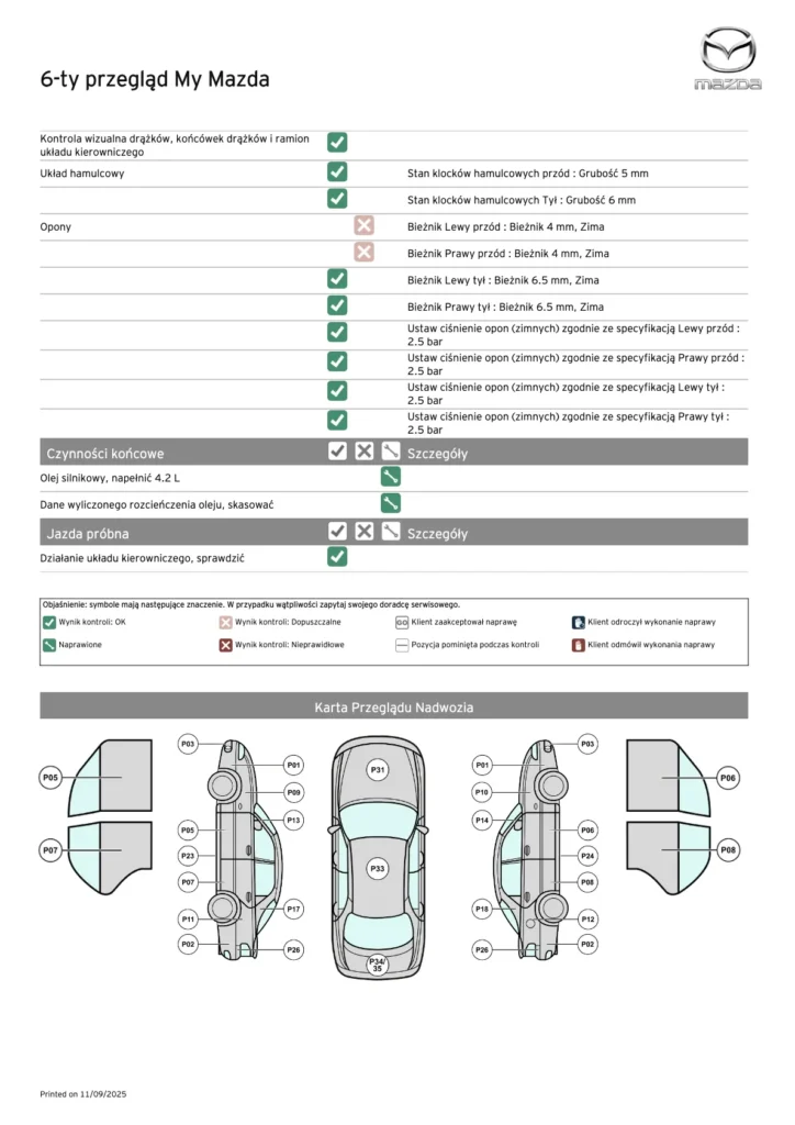raport ASO Mazda – historia serwisowa po numerze VIN