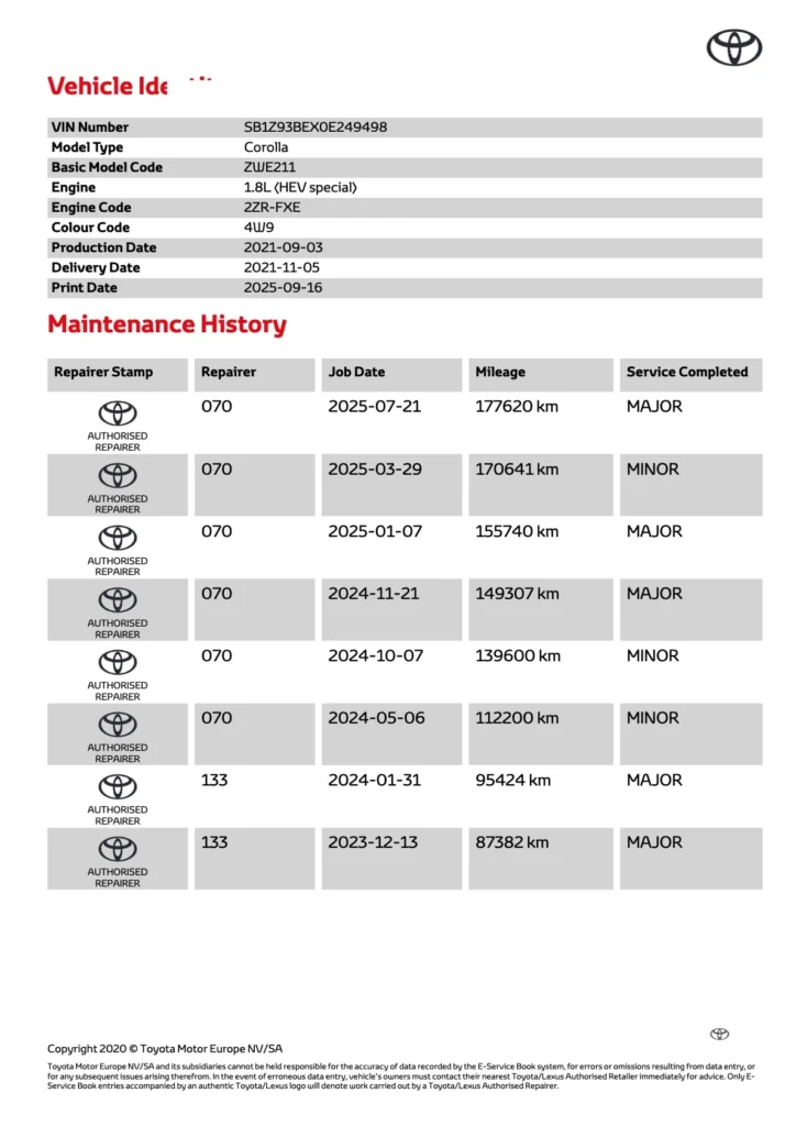 Historia serwisowa ASO Toyota