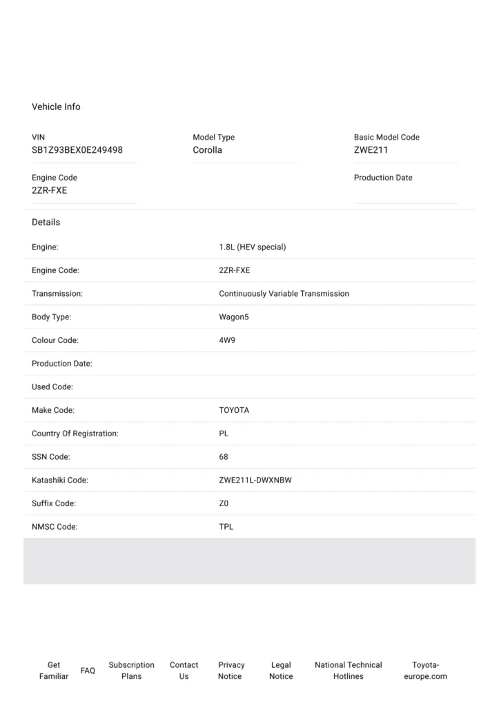 historia serwisowa toyota raport z aso po vin